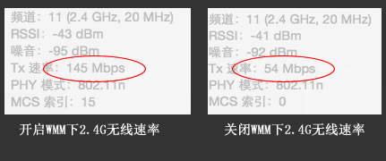 2.4G无线速率开启和关闭WMM差异