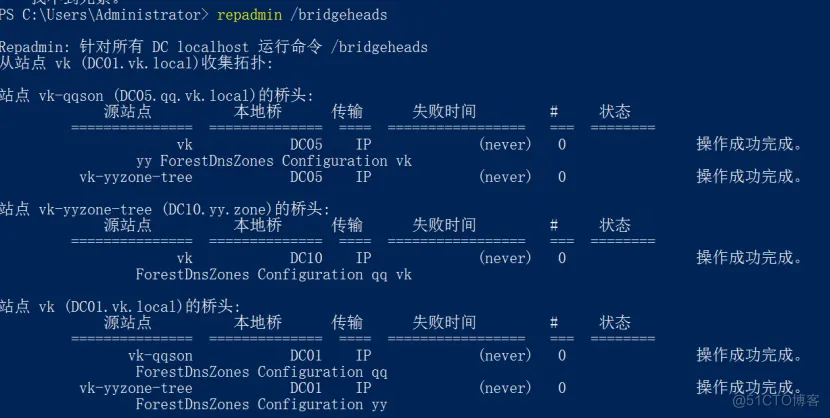 4.1 AD复制常用的命令（repadmin)？AD站点基础知识_KCC_04