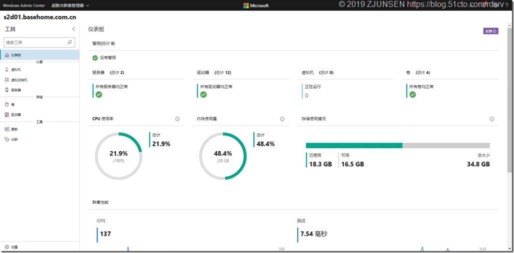 微软Windows Server 2019超融合运维篇_运维_03