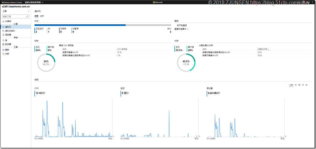 微软Windows Server 2019超融合运维篇_Windows Server 2019_05