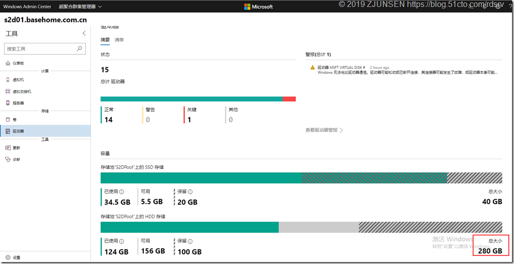 微软Windows Server 2019超融合运维篇_超融合_34