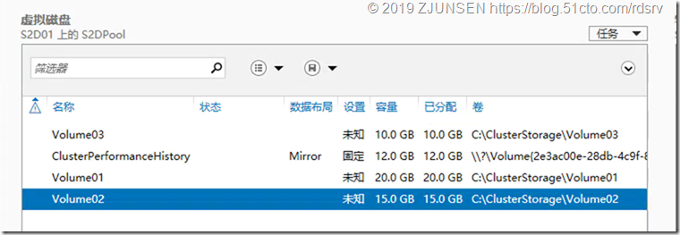 微软Windows Server 2019超融合运维篇_S2D_42