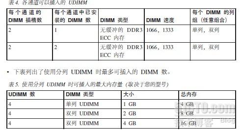 ibm x3250m3服务器内存安装方法_休闲