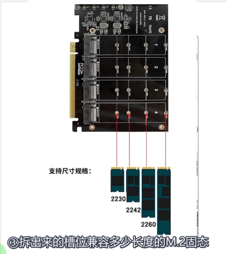 图片[5]-AIO 必买配件，M.2的好伙伴——PCIE拆分卡-itdog