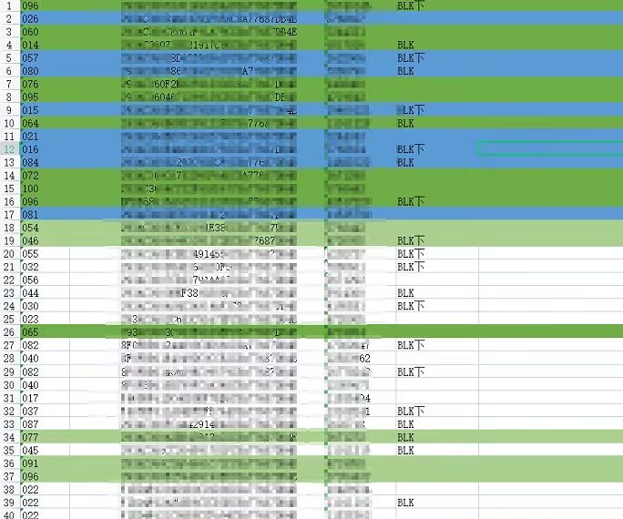 【vSAN分布式存储服务器数据恢复】VMware vSphere vSAN ESXi 超融合HCI 分布式存储数据恢复_分布式存储数据恢复_03