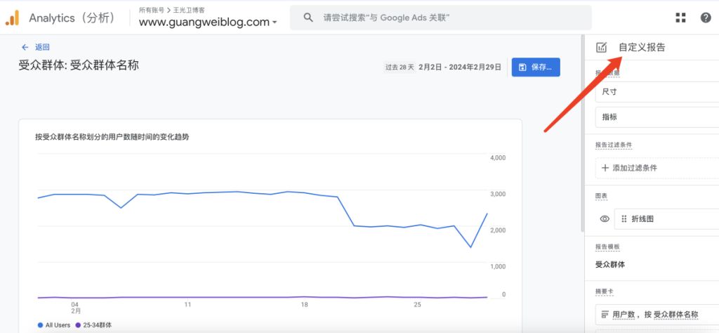 [GA4] 受众群体未填充到 Google Ads 的原因