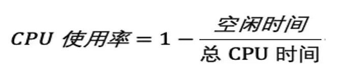 Linux：CPU使用率100%排查方法Linux：CPU使用率100%排查方法