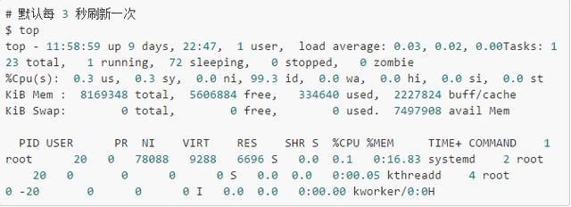 Linux：CPU使用率100%排查方法Linux：CPU使用率100%排查方法