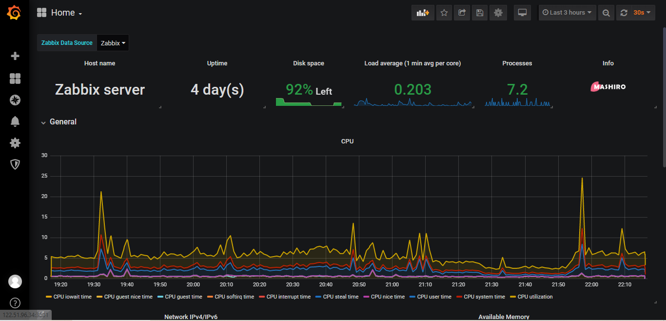 f2a48c8247f13049ee0da5c486928071_grafana.png