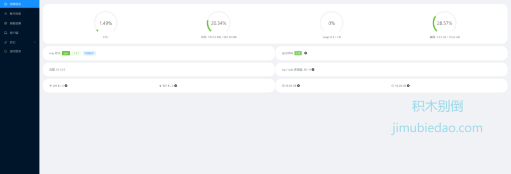 v2-ui 多用户管理面板