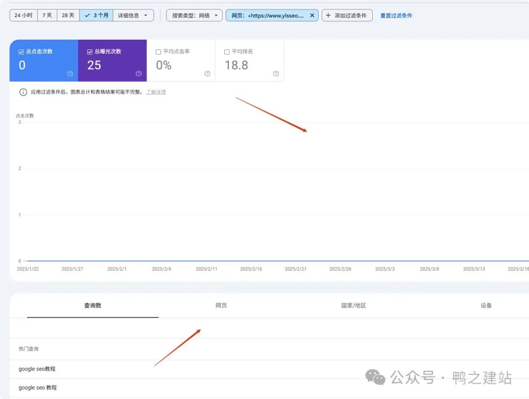 谷歌站长教程及常见问题合集 – 查看评价摘要的数据