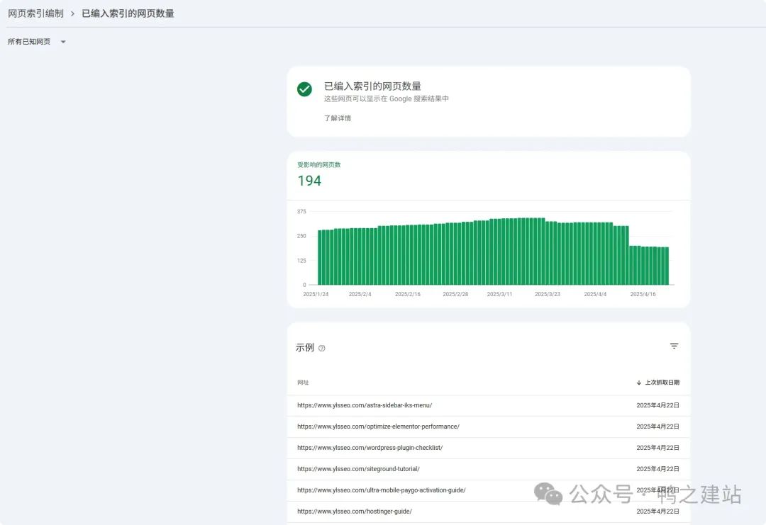 谷歌站长教程及常见问题合集 – 网页未被编入索引的原因