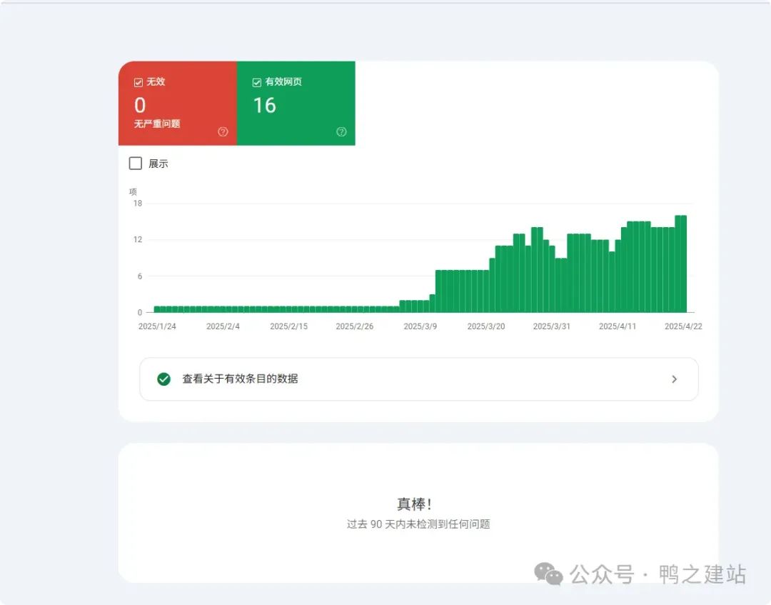 谷歌站长教程及常见问题合集 – 评价摘要