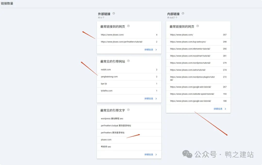 谷歌站长教程及常见问题合集 – 提交反馈
